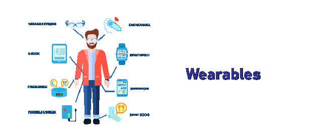 wearables