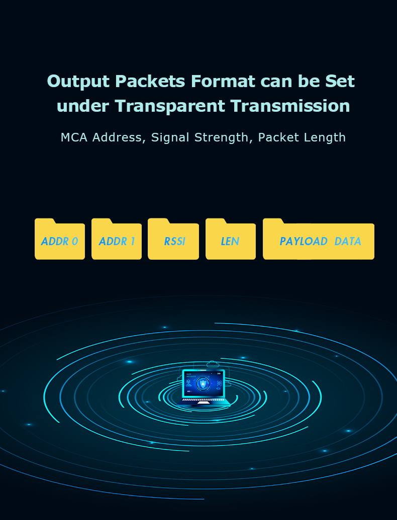 CC1310-UART-Module-2_10