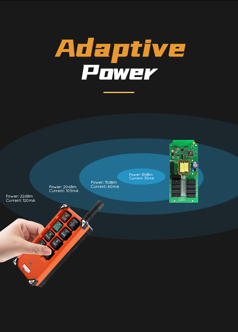 Industrial-Remote-Control-x_03
