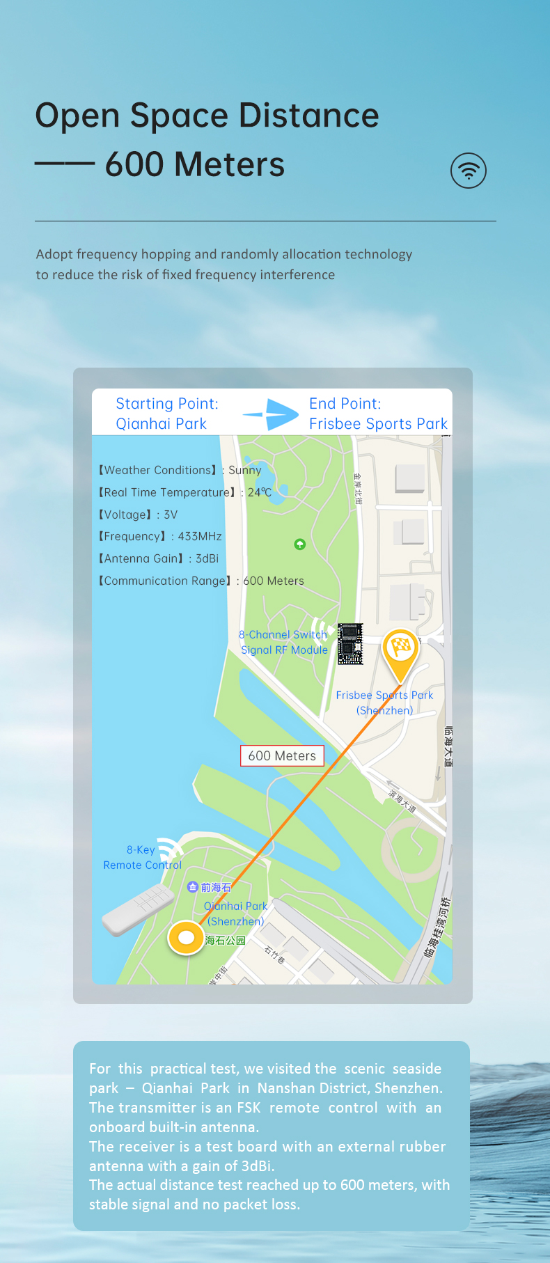 Switch-Signal-8-Keys-FSK_04