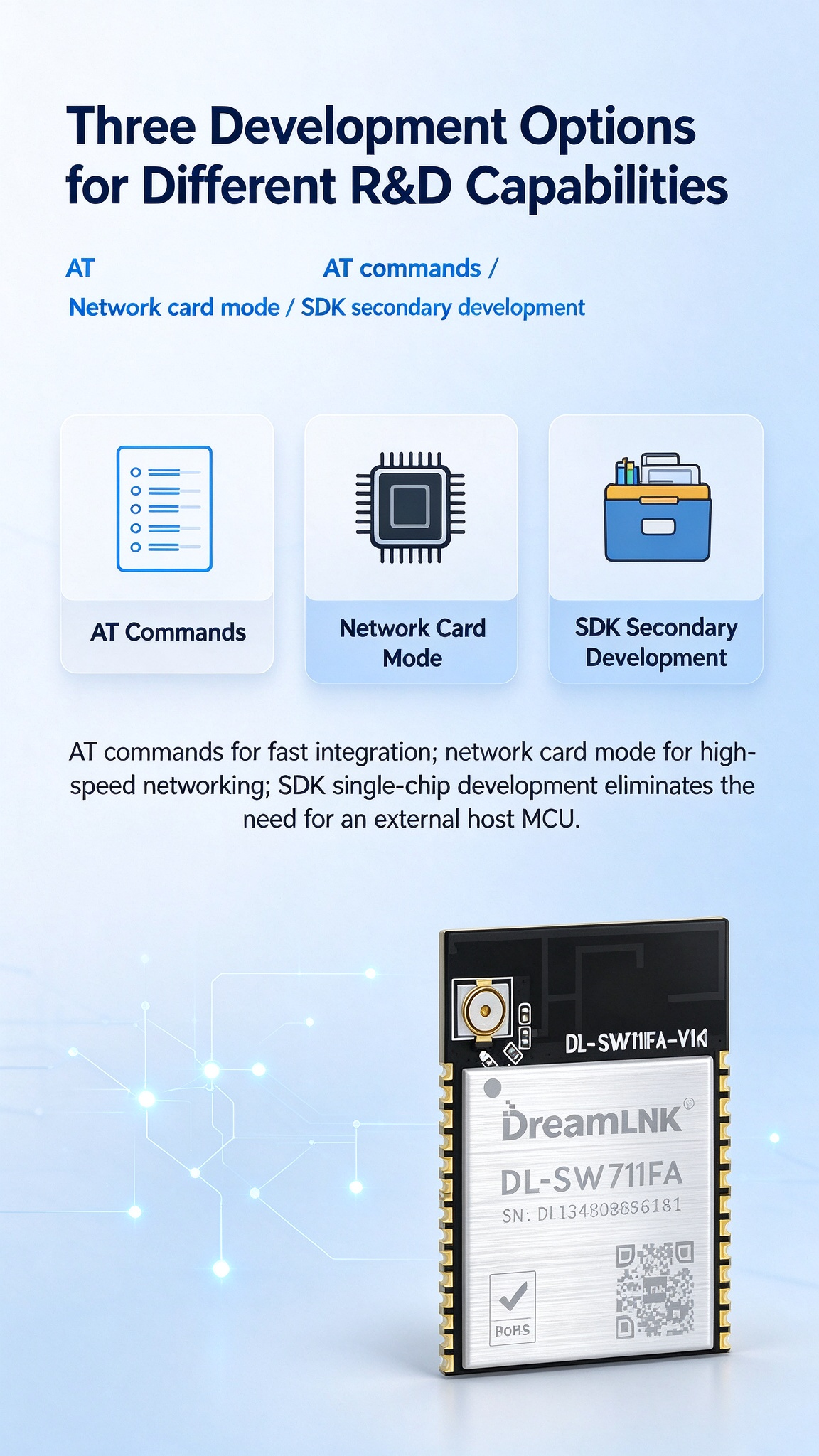 08 WIFI6 DL-SW711FA