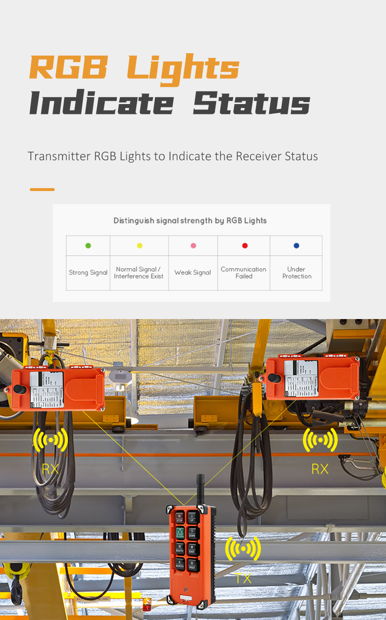 Industrial-Remote-Control-x_04