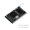 Ultra-low Power 8-Channels Switch Control FSK Transceiver Module