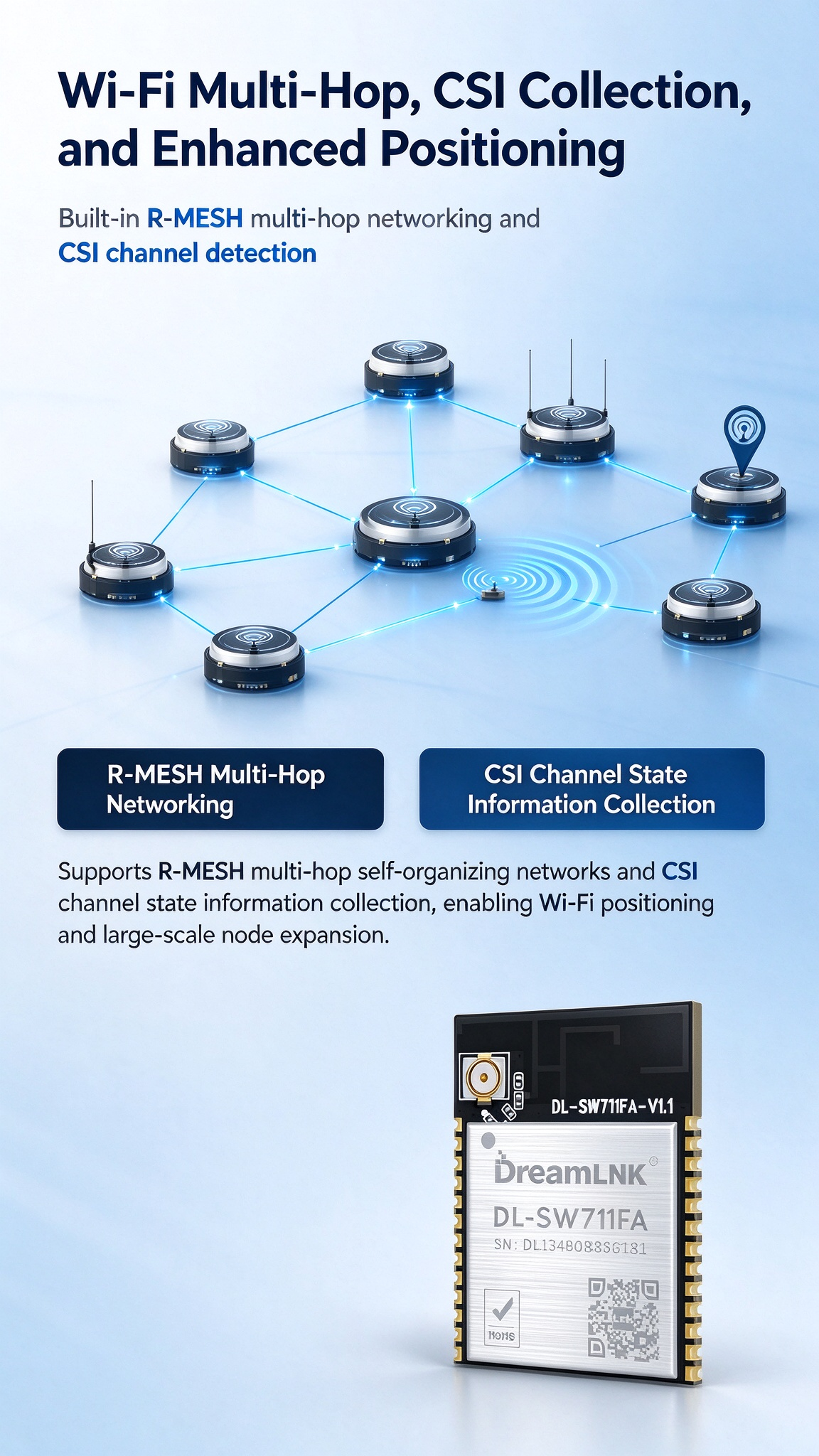 10 WIFI6 DL-SW711FA